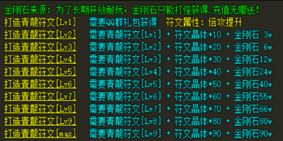 神途评测·组队混本碰到挂机队友：人站那不动，怪全往我脸上冲